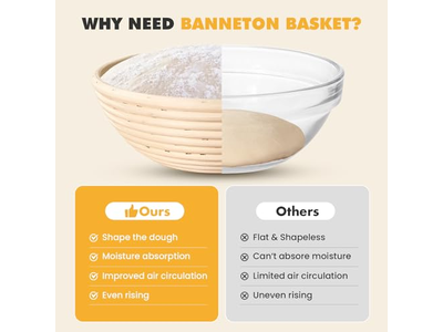 Cesta Banneton de Vime 6 Polegadas Bambu Redonda Plástico 9 Cestas de Fermentação